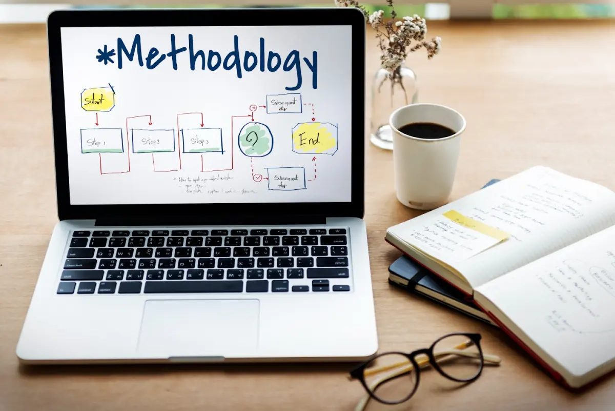 Mixed Methods Research Designs