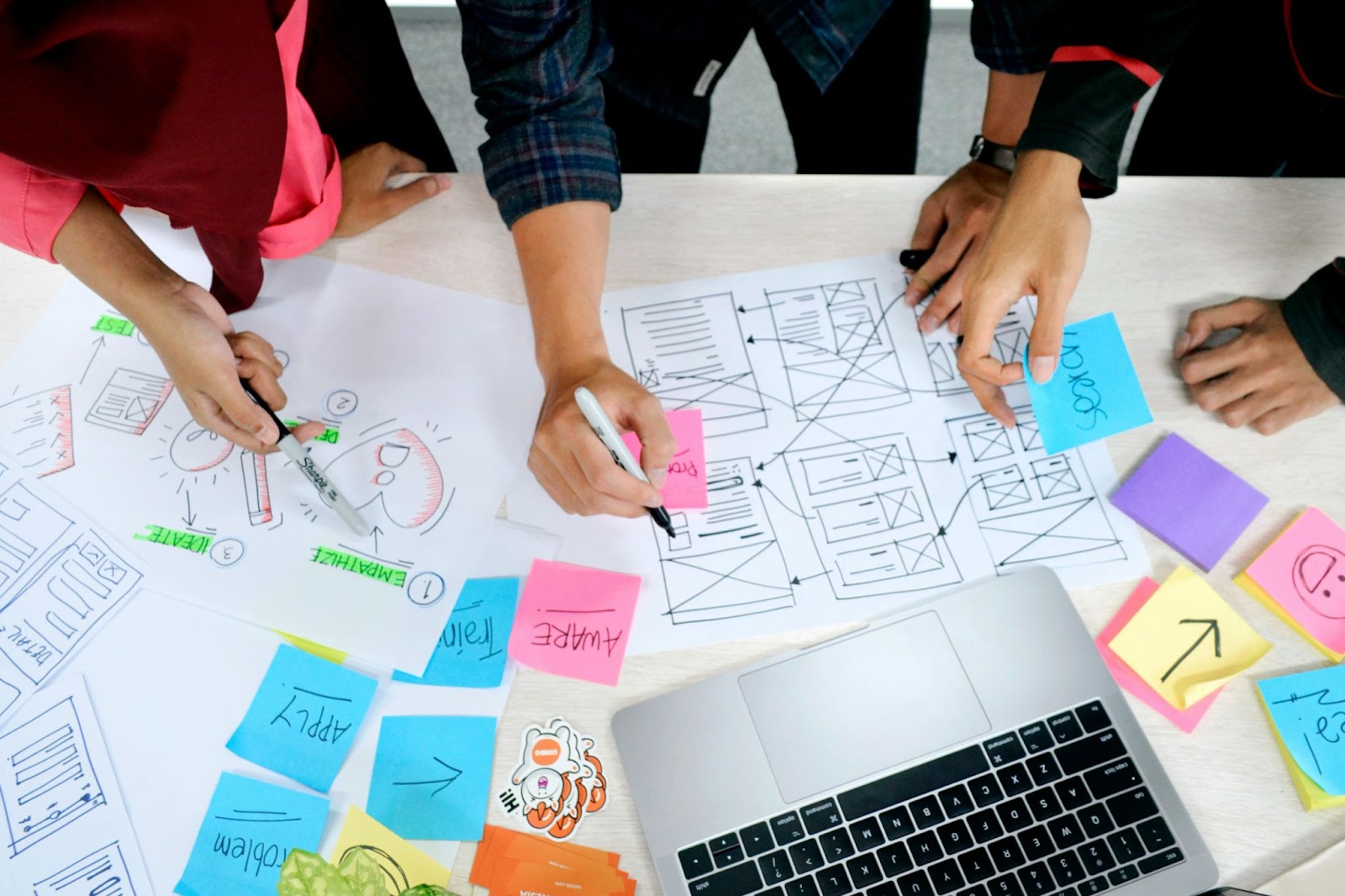 Qualitative Research Overview