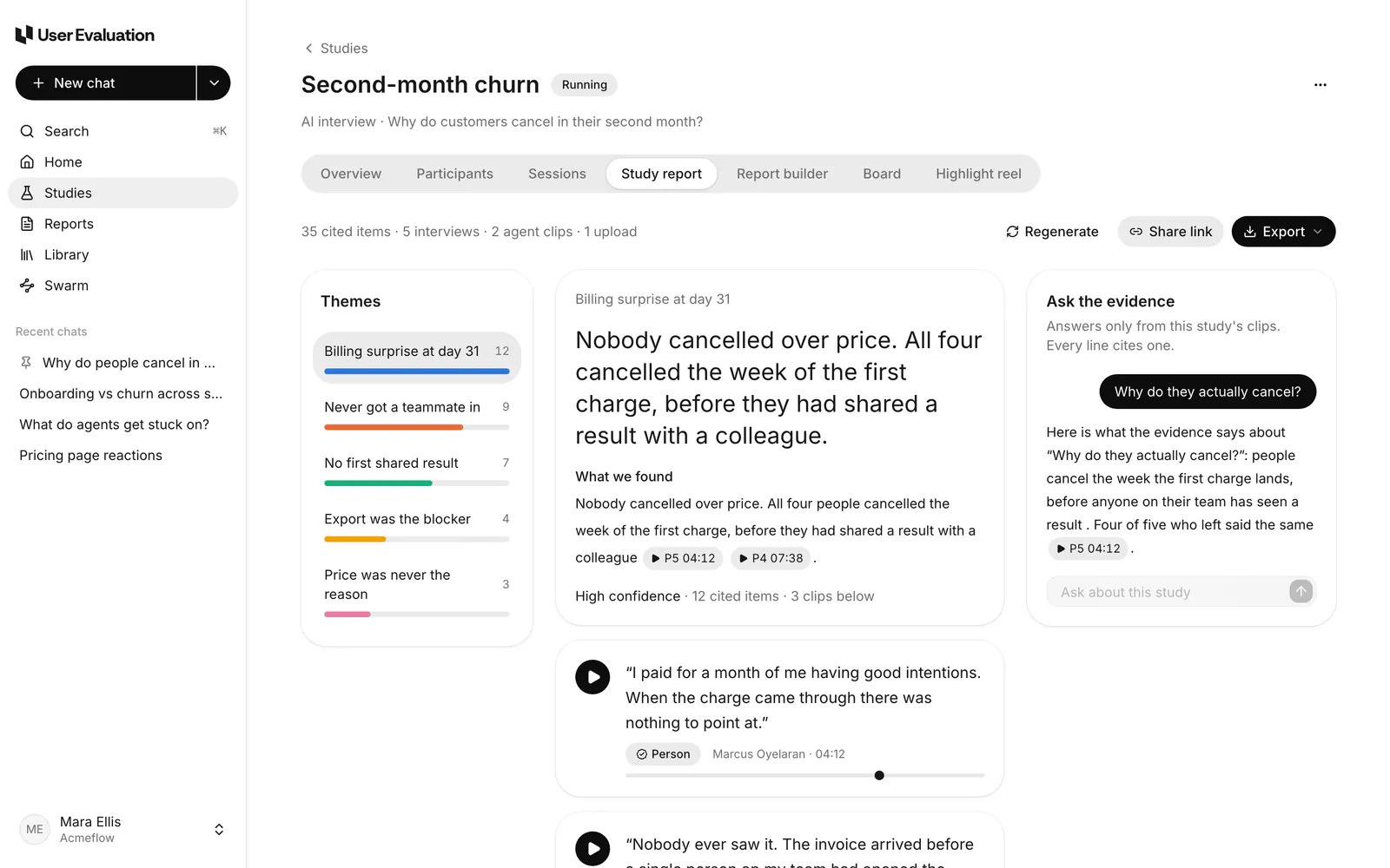 A study report in User Evaluation: themes ranked by cited clips, the headline finding with clip chips, a participant's quote, and an answer with citations to “Why do they actually cancel?”