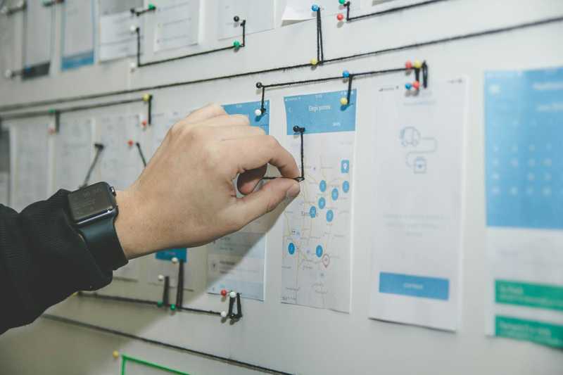 Affinity Mapping