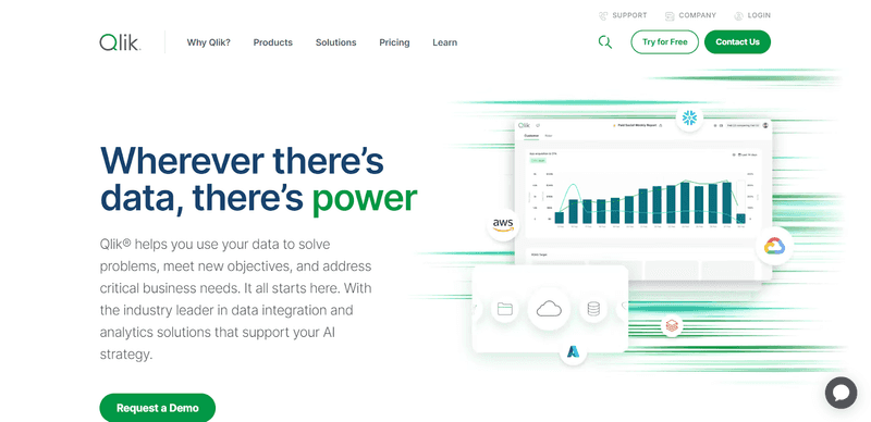 Qlik AI Tool