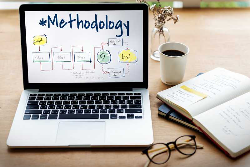 Mixed Methods Research Designs